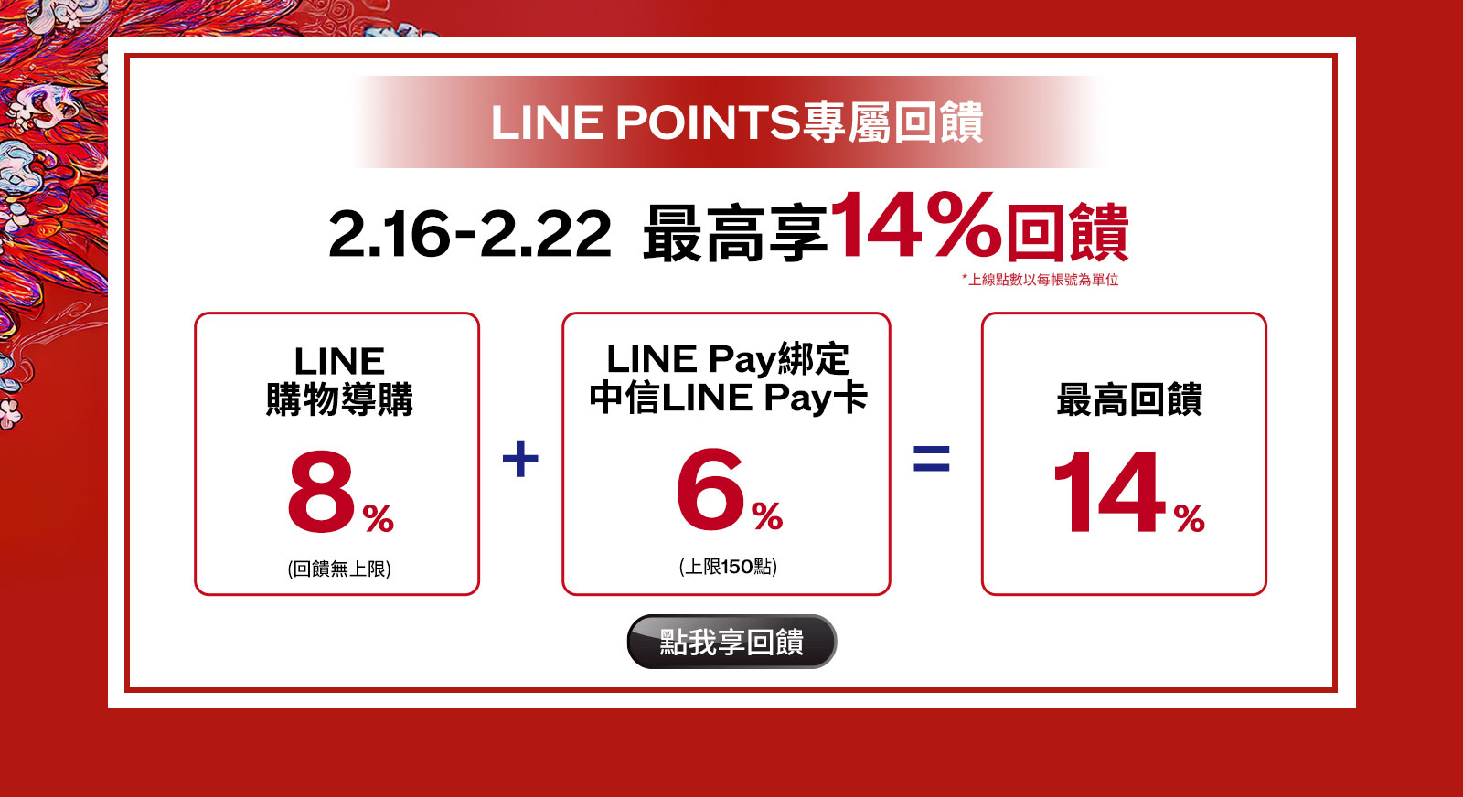 LINE POINTS專屬回饋